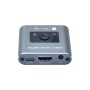 Switch 2x1 HDMI 2.1 8K