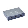 Switch 3x1 HDMI 2.1 8K