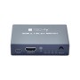 Switch 3x1 HDMI 2.1 8K