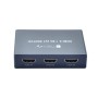 Switch 3x1 HDMI 2.1 8K