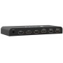 Switch HDMI 2.0 4x1 4K@60Hz con Splitter Audio eARC/ARC per Soundbar
