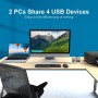 Switch KVM USB 3.0 per 2 PC in 4 out