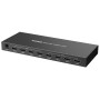 Switch Matrix HDMI2.0 4x4 4K@60 Hz