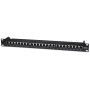 Pannello Patch Cat5e di Permutazione STP