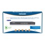 Switch 16 Porte Gigabit Ethernet PoE+ Web Managed con 2 Porte SFP