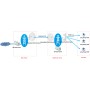IP-COM CPE 2.4GHZ 11N 150MBPS CPE 5KM