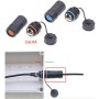 Accoppiatore RJ45 Cat.6A IP68 con Passacavo