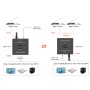 Switch Bidirezionale 8K USB-C&trade 2 vie