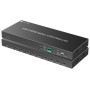 Controller per Video Wall 3x3 HDMI 9 Canali