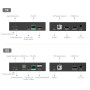 Ricevitore per Extender Ottico KVM HDMI Over IP Full HD Non Compresso fino a 40Km