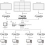 Ricevitore per Matrix Extender HDMI Over IP 4K su Cavo Cat.6 fino a 120m Multiview Ipcolor iMMS