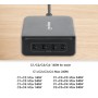 Stazione di Ricarica USB-C&trade Power Delivery 4 Porte GaN 240W / PD3.1