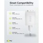 Nano Caricatore Alimentatore GaN 2xUSB-C&trade (PD) + USB-A (QC) da Muro 65W Bianco