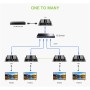 Extender HDMI Over IP 4K@30Hz su Cavo Cat.6 fino a 120m