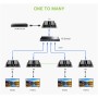 Ricevitore Aggiuntivo per Extender HDMI over IP IR 4K UHD su Cavo Cat.6 fino a 120m