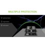 Ricevitore Aggiuntivo per Extender HDMI over IP IR 4K UHD su Cavo Cat.6 fino a 120m