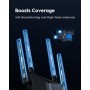 Router Gigabit Wi-Fi 7, WR3600