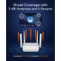 Mesh Router Wi-Fi 6 AX3000 Dual Band 2,5 Gbps WAN, WR3000H