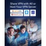 Mesh Router Wi-Fi 6 AX3000 Dual Band 2,5 Gbps WAN, WR3000H