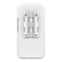 CPE Punto-Punto 900Mbps a 5.8GHz 15dBi