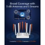Mesh Router Wi-Fi 6 AX3000 Dual Band Gigabit, WR3000E