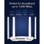 Mesh Router Wi-Fi 6 AX3000 Dual Band Gigabit, WR3000E