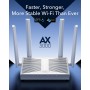 Mesh Router Wi-Fi 6 AX3000 Dual Band Gigabit, WR3000E