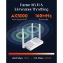 Mesh Router Wi-Fi 6 AX3000 Dual Band Gigabit, WR3000E