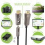 Cavo HDMI&trade A/A Micro HDMI&trade Active Optical Cable in Fibra Ottica 8K 20m