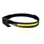 Lampada Frontale con Torcia e Striscia LED con Sensore e Ricarica USB-C&trade