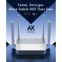 Mesh Router Wi-Fi 6 AX3000 Dual Band Gigabit, WR3000S