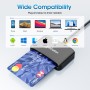 Lettore di Smart Card USB-C&trade con Slot per MicroSD