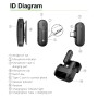 Set 2 Mini Microfoni Lavalier Wireless con Ricevitore USB-C&trade e Custodia di Ricarica, IKORO