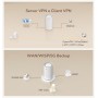 Router Wi-Fi 6 5G SA/NSA AX3000, P2