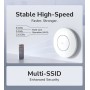 Punto di Accesso Wireless Multi-Gigabit Tri-band WiFi 7 BE11000 Mesh a Muro/Soffitto, AP11000