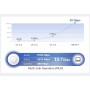 Punto di Accesso Wireless Multi-Gigabit Tri-band WiFi 7 BE11000 Mesh a Muro/Soffitto, AP11000