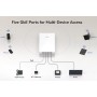 Punto di Accesso Wireless WiFi 5 Gigabit Dual Band  AC1200 Poe con Supporto Mesh, a Muro, AP1300W