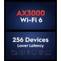 Sistema Wi-Fi 6 Mesh AX3000 2.5G Dual Band, M3000 Bianco 3pz