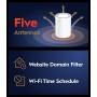 Sistema Wi-Fi 6 Mesh AX3000 2.5G Dual Band, M3000 Bianco 3pz