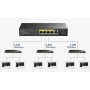 Router 2in1 SMB VPN / AP Controller con 4 Porte PoE+, C200P