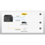 Iniettore Gigabit PoE/PoE+/PoE++ da 90W 10G fino a 90 m, POE400X