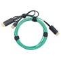 Cavo in Fibra Ottica Pura HDMI 48 Gbps 70 m