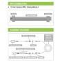 Extender USB 5Gbps su Cavo in Fibra Ottica MPO 100m