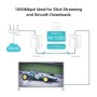 Kit Adattatori di Rete Powerline AV2 1000 Mbps con Porta Gigabit