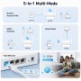 Mesh Router Wifi 300Mbps 2.4 GHz, WR300