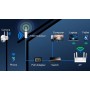 Router Wi-Fi 4G LTE Cat4 da Esterno, LT400 Outdoor