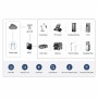 Router Wi-Fi Industriale 4G LTE con Sim Cat 4 N150, IR02