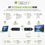 Extender HDMI Full HD 60Hz Wireless 5G 50m