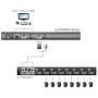 Console  KVM Switch DVI USB LCD 17.3'' Full HD da rack 19'', CL6700MW